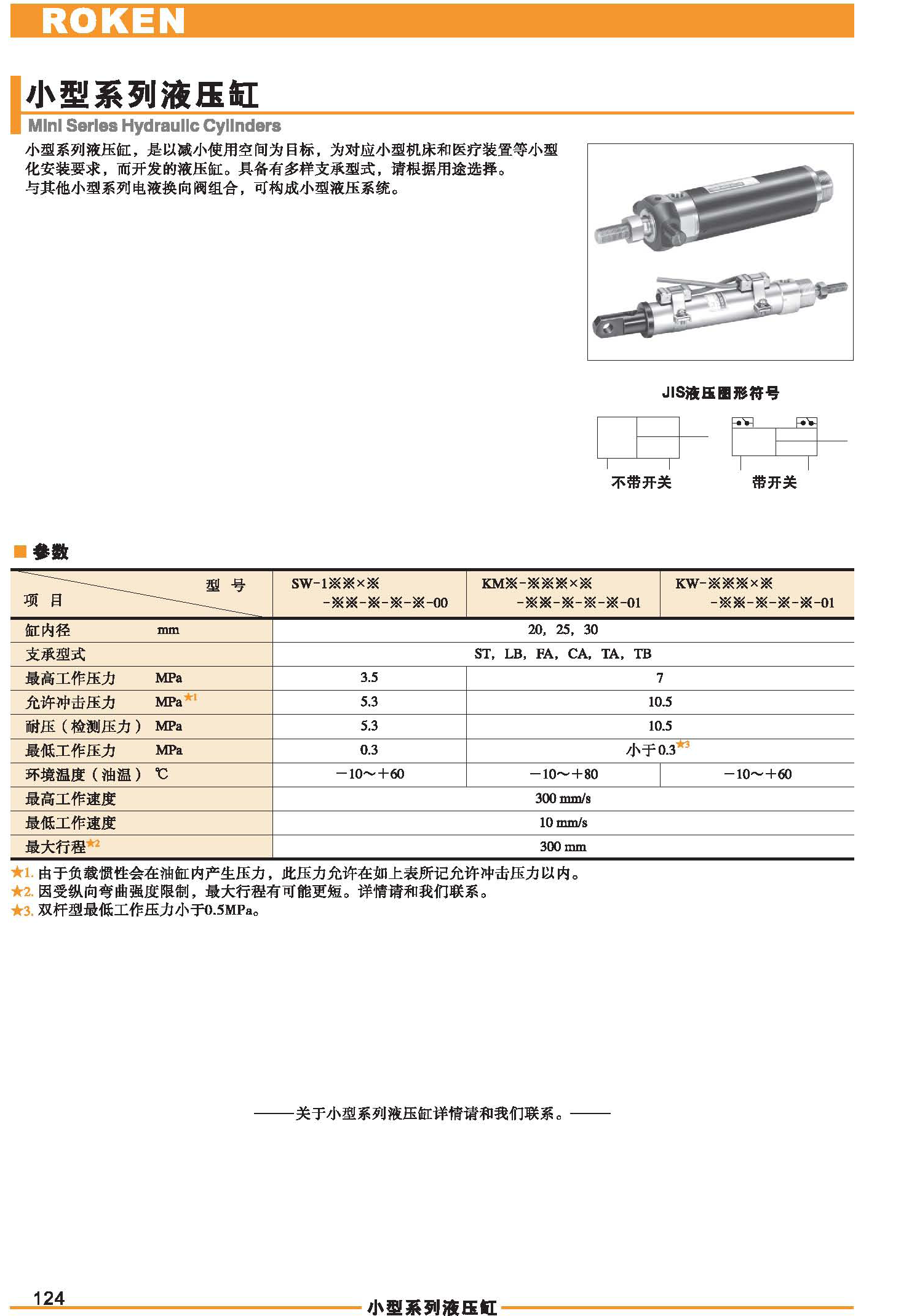 小型系列液压缸