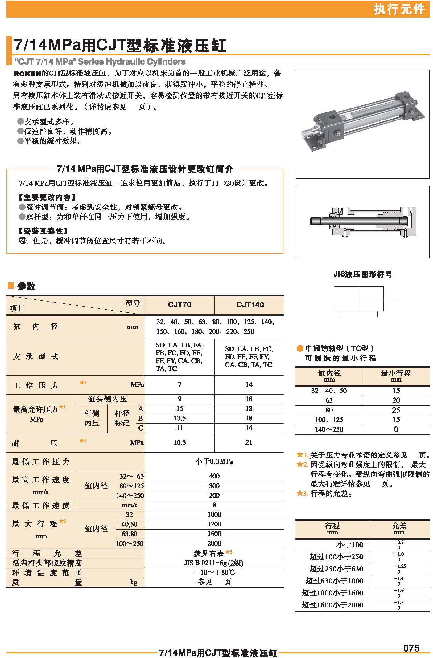 7-14 MPa用CJT型标准液压缸