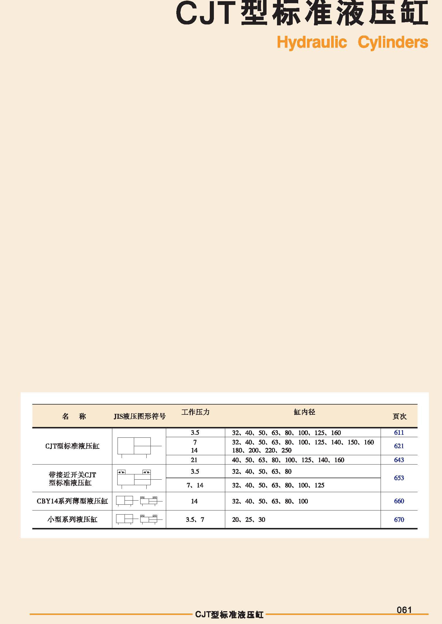 CJT型标准液压缸