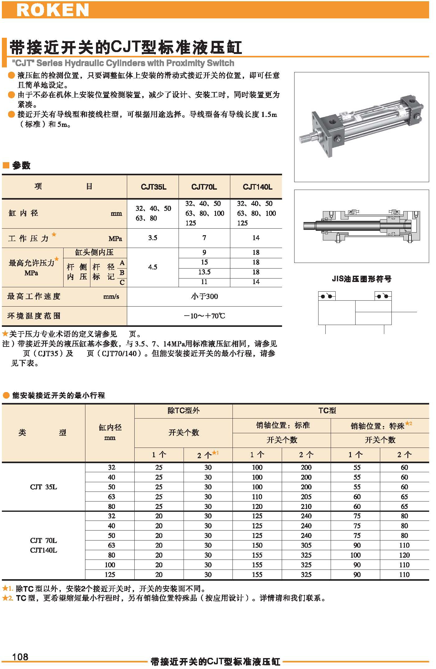 带接近开关的CJT型标准缸