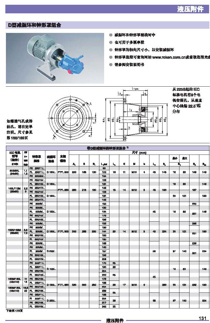 D型减振环和钟形罩组合