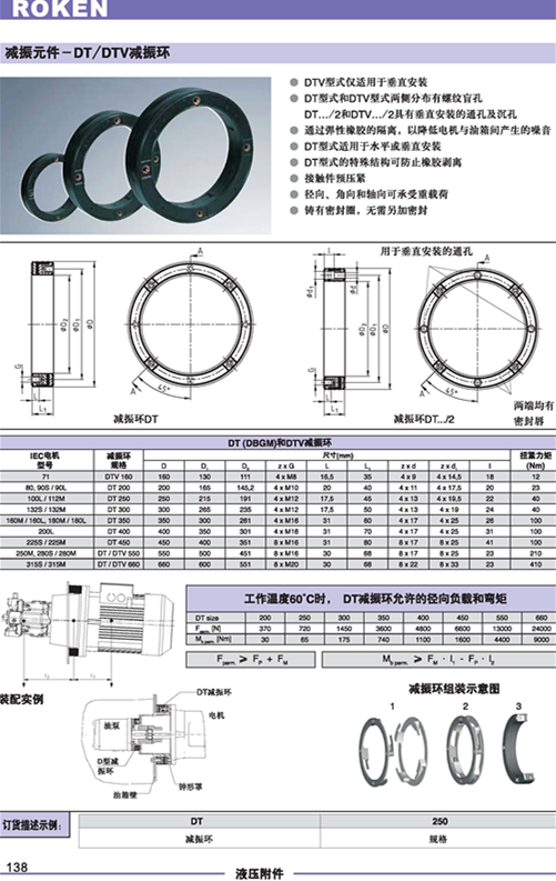 减振元件---DT-DTV减振环