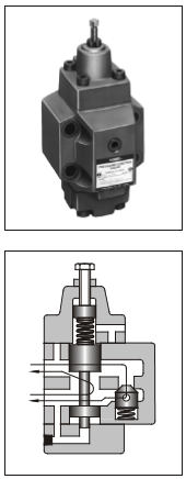 HC型压力控制阀