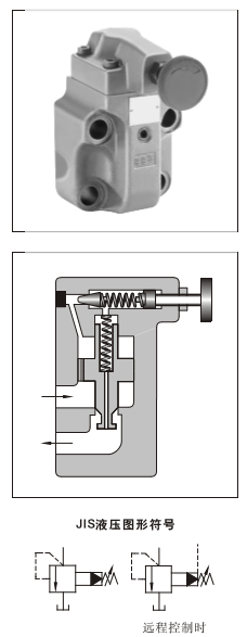 先导控制溢流阀