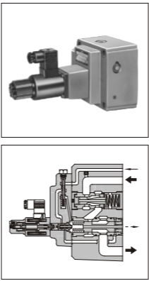 10系列电-液比例调速阀和单向调速阀