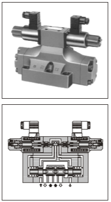 电-液比例换向调速阀