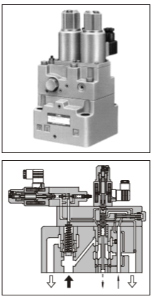 10-10系列电-液比例溢流调速阀