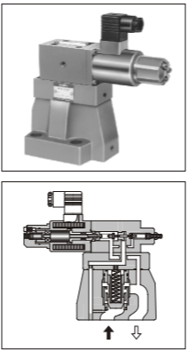 电-液比例溢流阀