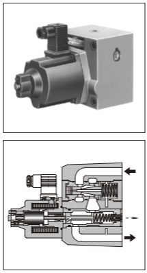 40系列电-液比例调速阀和单向调速阀