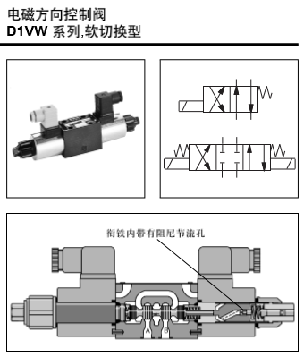 电磁方向控制阀D1VW系列，软切换型