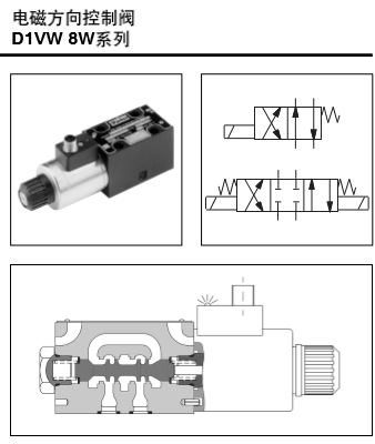 电磁方向控制阀D1VW 8W系列