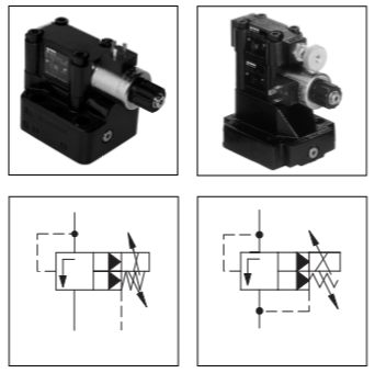 电液比例溢流阀REW系列