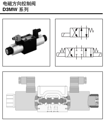 电磁方向控制阀 D3MW系列