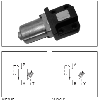 直动式顺序阀VB系列 板式