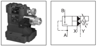 电液比例减压阀 PE W系列