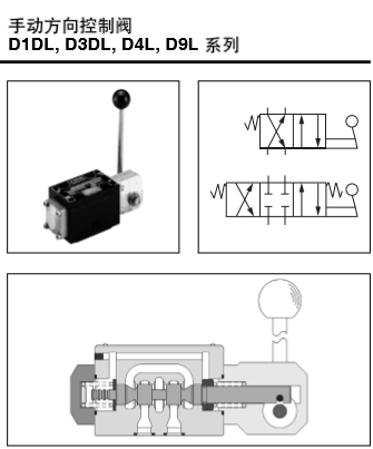手动方向控制阀 D1DL D3DL D4L D9L系列