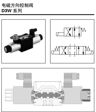 电磁方向控制阀 D3W系列