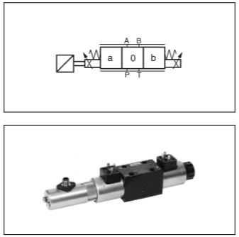 带阀芯位置反馈的直动式比例方向控制阀D1FC系列