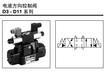 电液方向控制阀 D3-D11系列