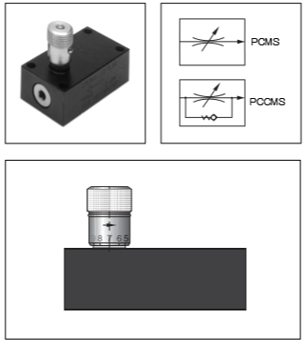 板式调速阀PCMS系列