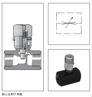 管式针阀6N系列