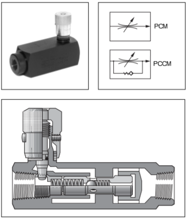 管式调速阀PCM系列