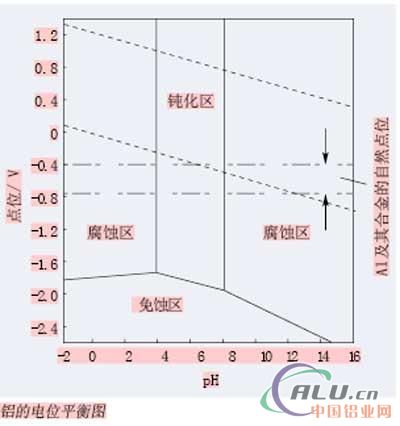 液压系统密封件选择有哪些注意事项